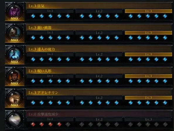 失落的方舟阿塞纳好感度任务