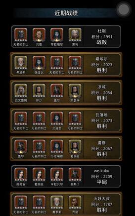 地下城堡2第一件金装做什么