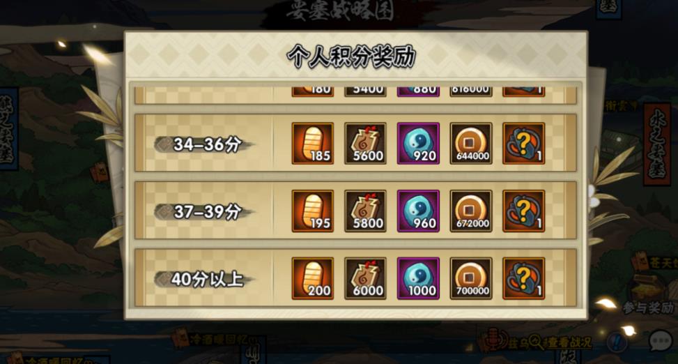 火影忍者中如何获得卷轴