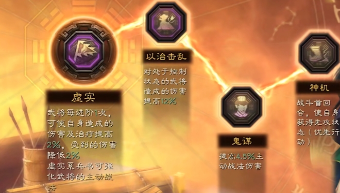 三国志战略版武将郭淮带什么兵书