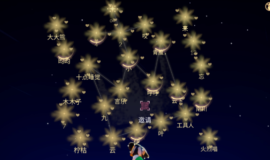 光遇星盘点亮有什么用