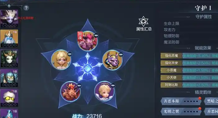 全民奇迹2精灵怎么搭配战力高
