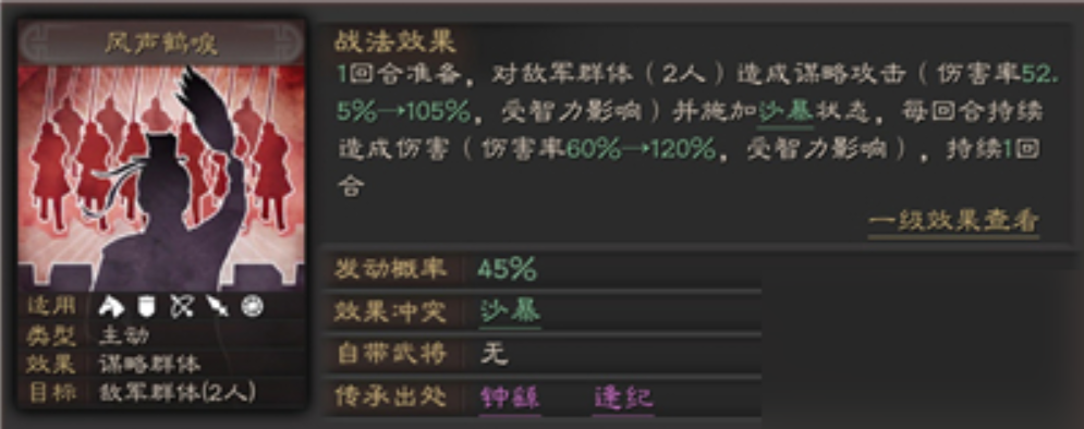 三国志战略版中刘晔有什么用