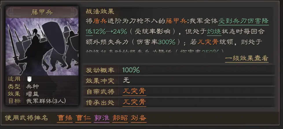 三国志战略版突击队怕什么