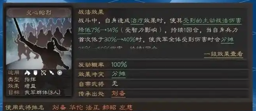 三国志战略版刘备打什么战法