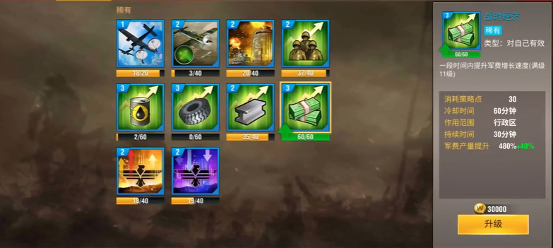 二战风云做市长有什么用 二战风云做市长有什么用