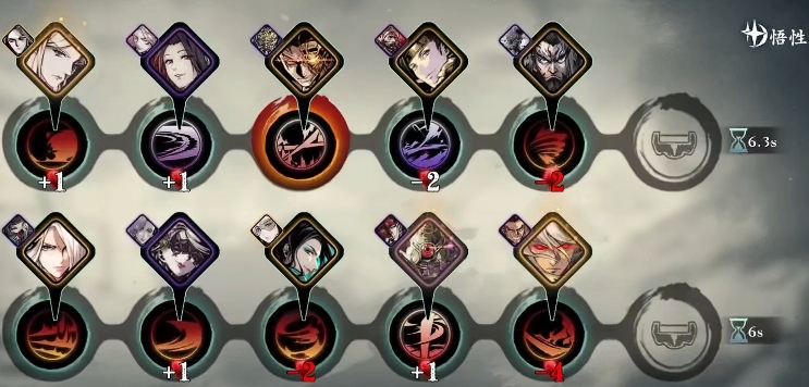 影之刃3日常做什么