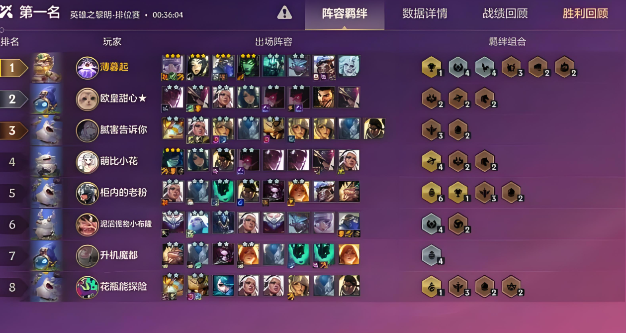 金铲铲黎明排位什么阵容上分