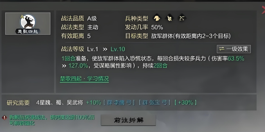 率土之滨四星战法怎么玩