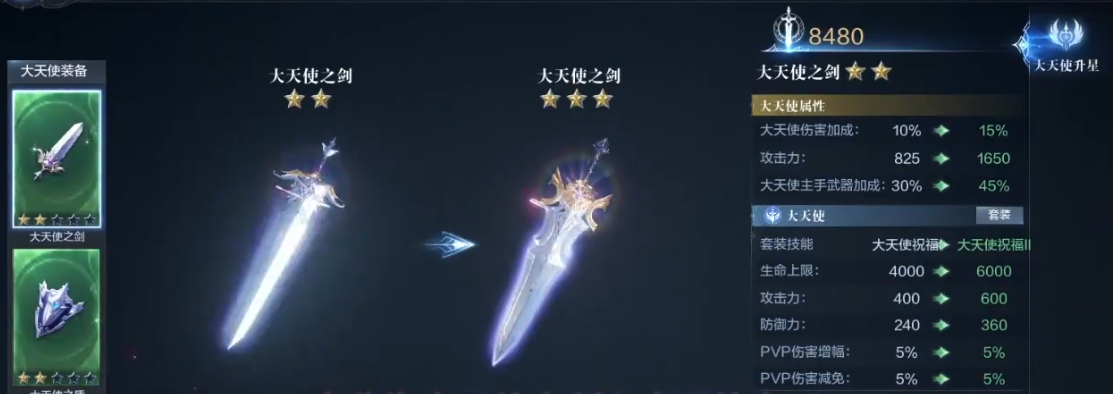 全民奇迹2大天使如何获得