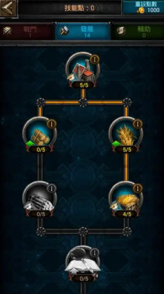 列王的纷争技能怎么用