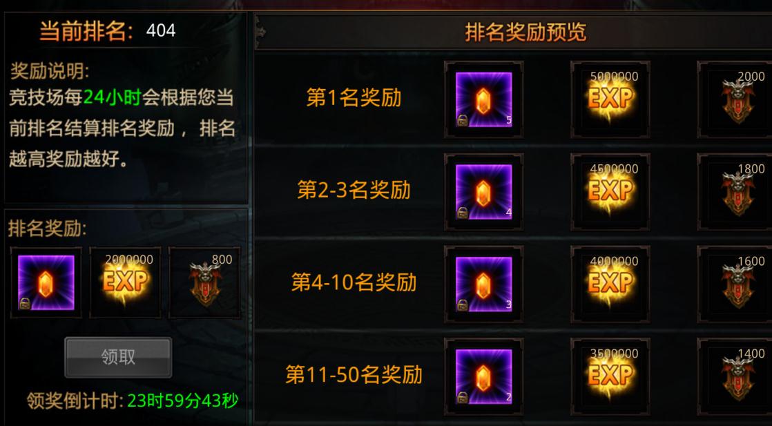 全民奇迹堕落天马怎么打