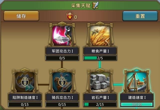 王国纪元统御天赋怎么获得