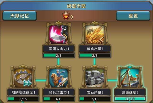 王国纪元统御天赋怎么获得