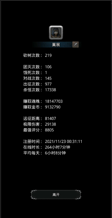 地下城堡2做什么红装