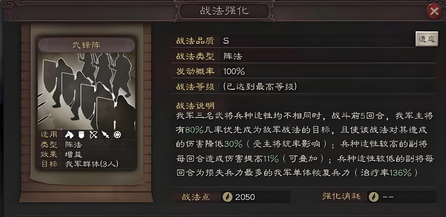 三国志战略版武锋阵什么强度