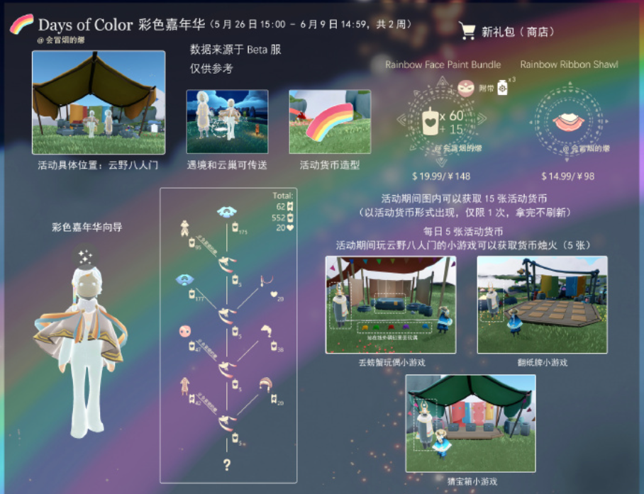 光遇嘉年华任务如何做