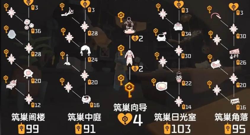 光遇红底毛绒绒斗篷怎么获得