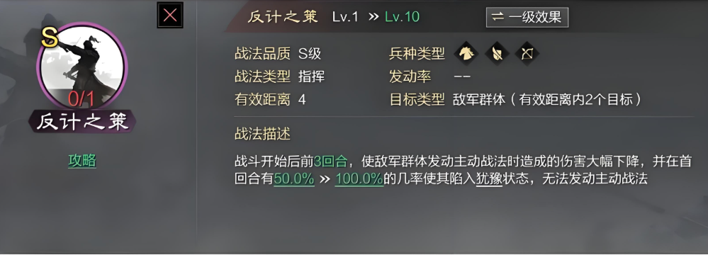 率土之滨战法强化哪个好