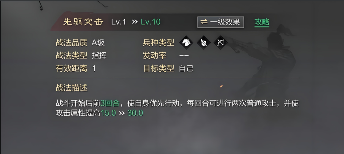 率土之滨后期技能怎么配