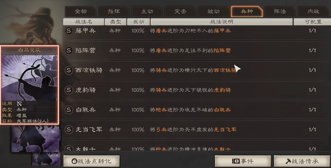 三国志战略版吕布配什么辅助