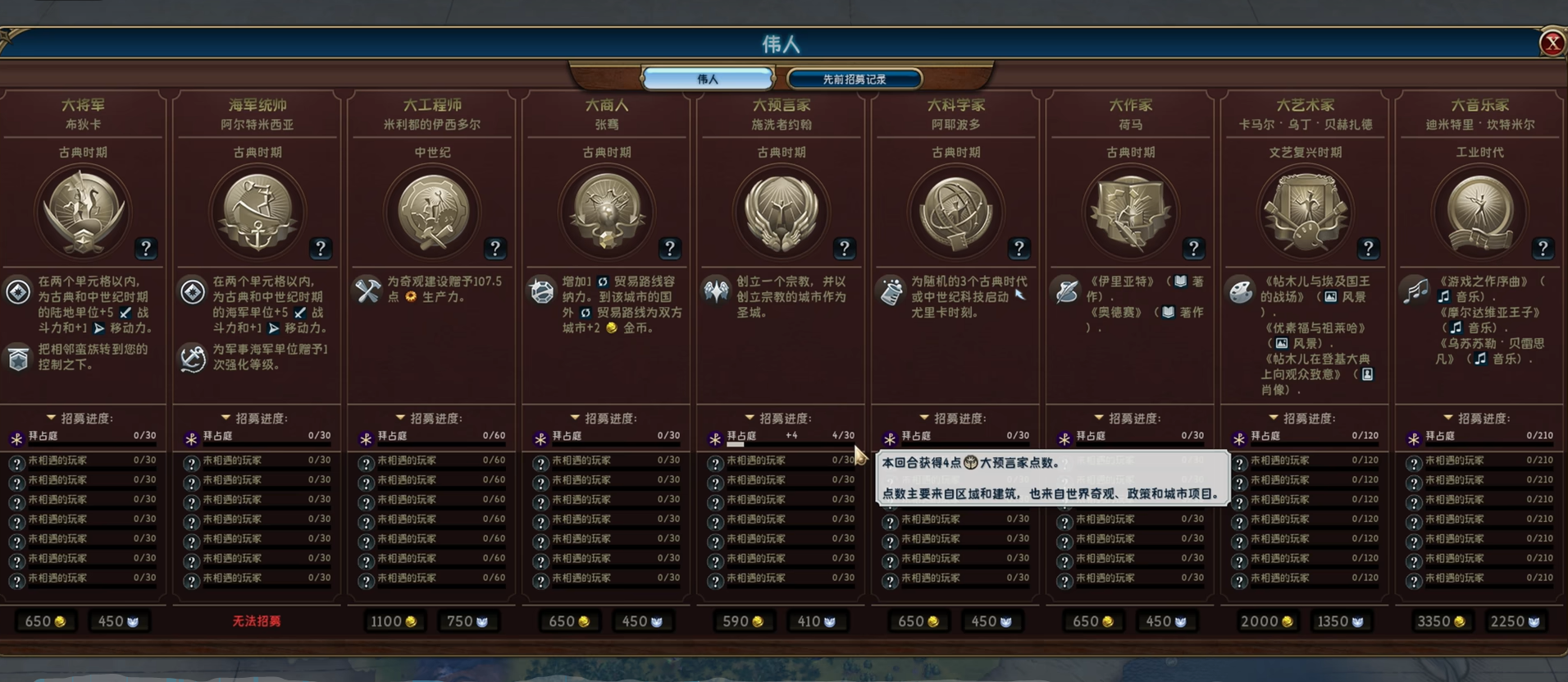 文明6黄金黎明结社怎么升级