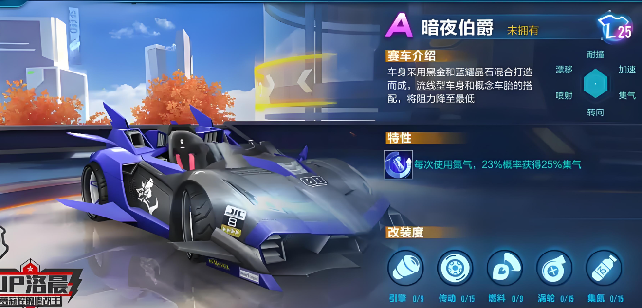 qq飞车能买的a车哪个最好开