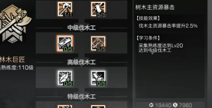 明日之后哪个职业适合休闲玩家