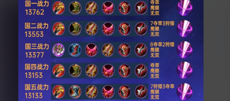 王者荣耀猴子三档怎么出装