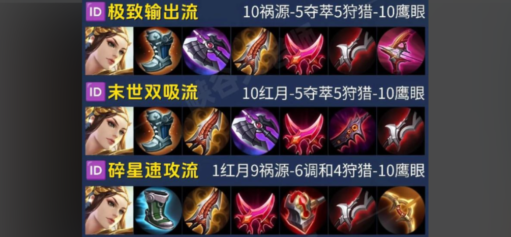 王者荣耀虞姬最强的出装怎么搭配