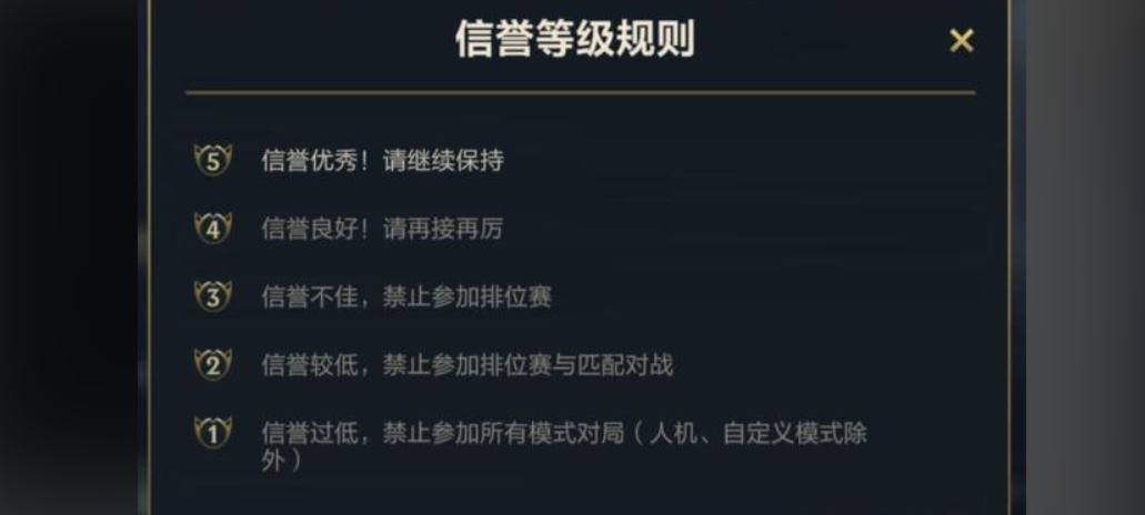 英雄联盟手游信誉分如何提升