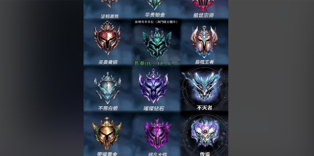 英雄联盟手游排位有什么用