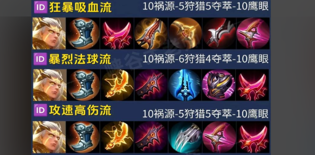 王者荣耀后羿泉水的出装怎么搭配
