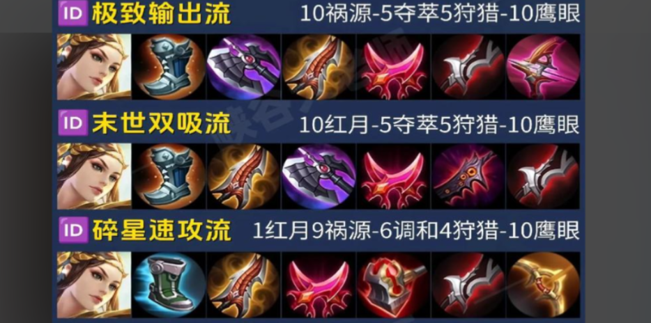 王者荣耀里面的虞姬怎么出装