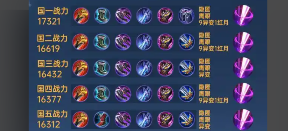 王者荣耀澜打野出装有哪些推荐
