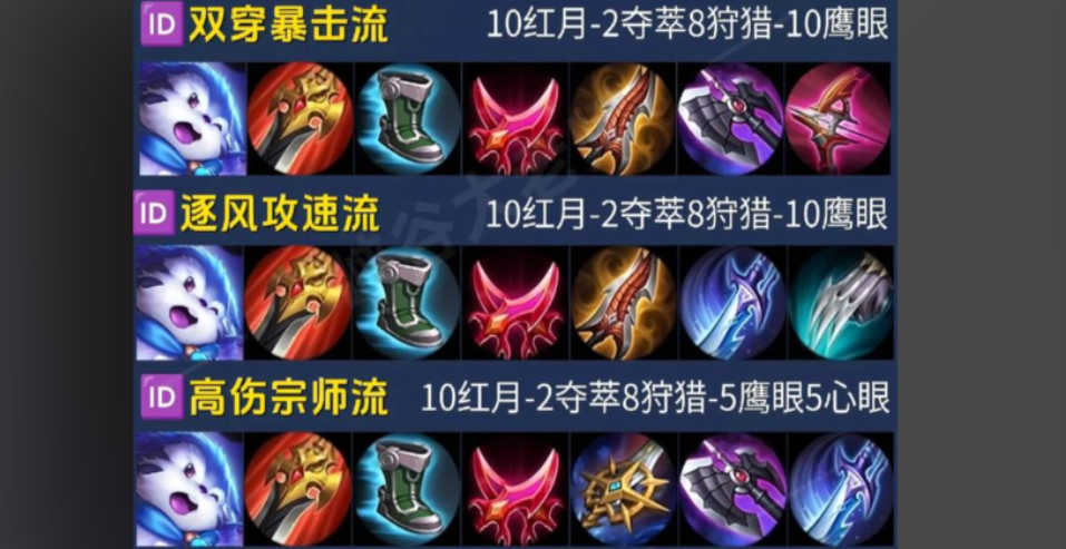 王者荣耀梦奇减速出装铭文怎么搭配