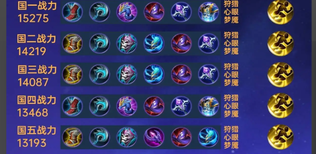 王者荣耀姜子牙打怪怎么出装