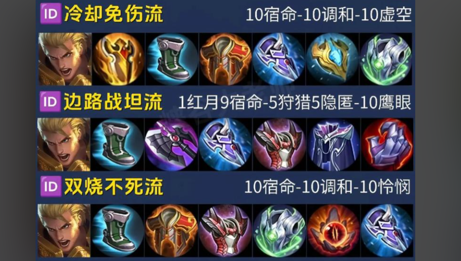 王者荣耀亚瑟打野出装出什么