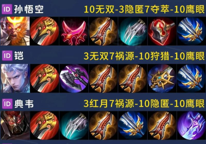 王者荣耀怎么出装伤害最高