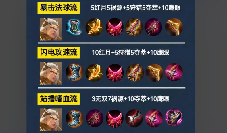 王者荣耀新射手如何出装