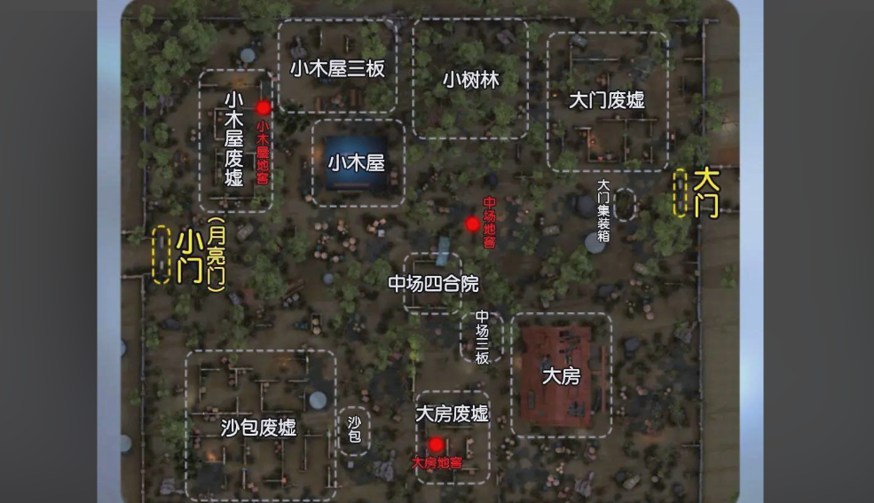 第五人格组合技怎么玩