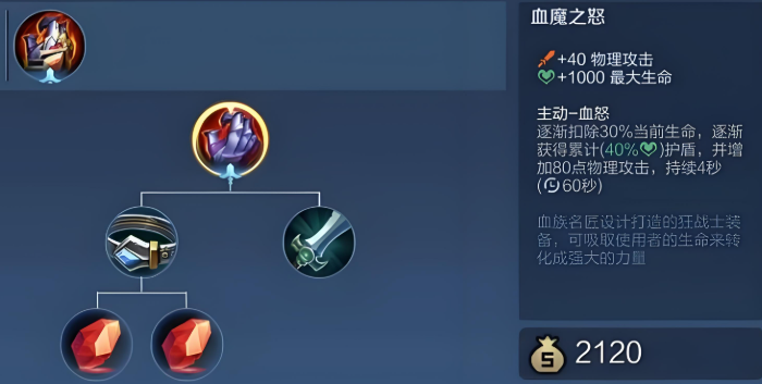 王者荣耀司空震如何出装