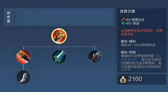 王者荣耀蒙伢怎么出装