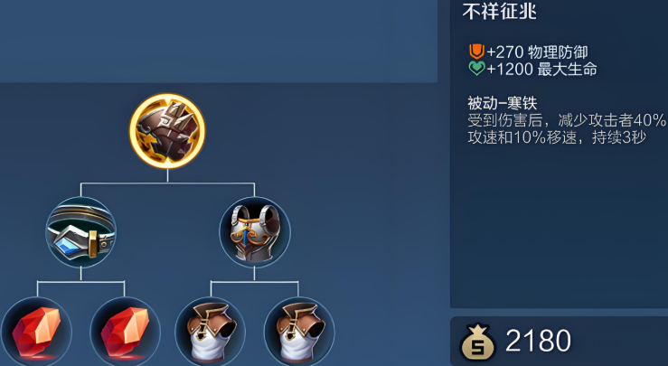 王者荣耀克马超的出装怎么出