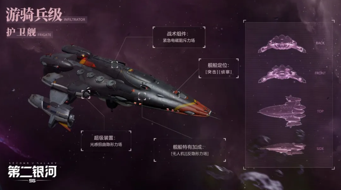 第二银河护卫舰有什么推荐的