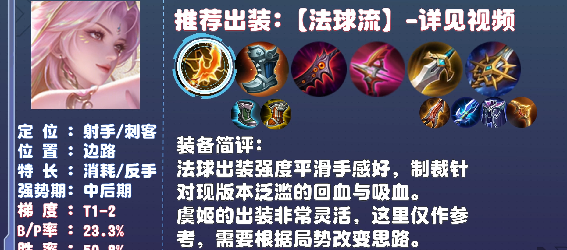 王者荣耀虞姬暴力出装怎么搭配