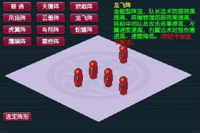 梦幻西游物理门派应选什么阵法