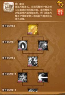 大掌门张万城如何培养