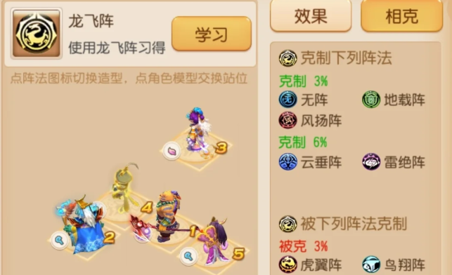 梦幻西游手游方寸用什么阵好