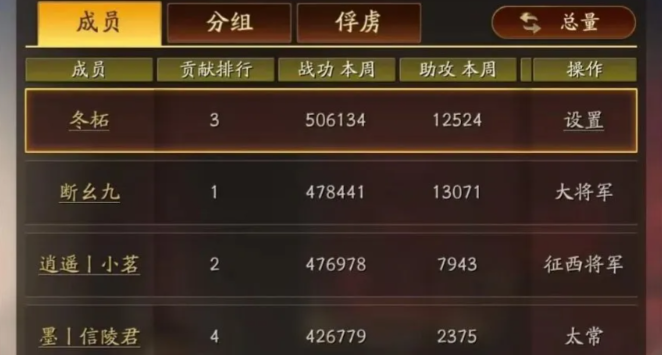 三国志战略版功勋换什么好 三国志战略版功勋换什么好